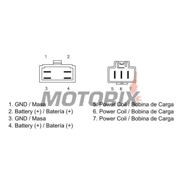 Regulátor dobíjení -DZE- regulátor dobíjení, 12V, 35A, HONDA CBR 600 2001-2006