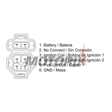 CDI -DZE- HONDA CH, XL, XLV 150-600 1982-1988