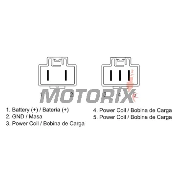 Regulátor dobíjení -DZE- regulátor dobíjení, 12V, 50A, HONDA SH 300 2007-2010