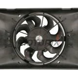 Ventilátor chladiče -4 RIDE- Yamaha Viking/Wolverine 700 2014-2025