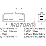 Regulátor dobíjení -DZE- regulátor dobíjení, 12V, 35A, HONDA GL 1200 1985-1986