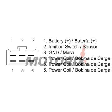 Regulátor dobíjení -DZE- regulátor dobíjení, 12V, 35A, KAWASAKI VN, ZX-6R 600/800 1995-2006