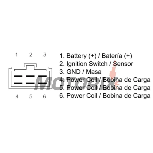 Regulátor dobíjení -DZE- regulátor dobíjení, 12V, 35A, KAWASAKI VN, ZX-6R 600/800 1995-2006