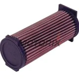 Vzduchový filtr -K&N- YA-6602, Yamaha YFM 350R Raptor 2004-2013, YFM 660/660F/660FWA Grizzly 2002-2010