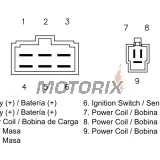 Regulátor dobíjení -DZE- regulátor dobíjení, 12V, 35A, KAWASAKI VN 1500/1600 2001-2008