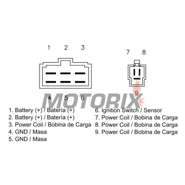 Regulátor dobíjení -DZE- regulátor dobíjení, 12V, 35A, KAWASAKI VN 1500/1600 2001-2008