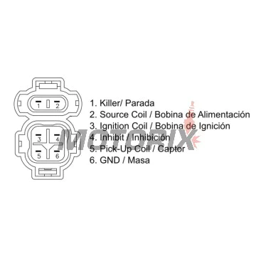 CDI -DZE- HONDA TRX 400 2005-2014