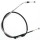 Lanko spojky -ALL BALLS- Yamaha YFZ 450 2004-2009