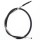 Lanko spojky -ALL BALLS- Yamaha YFM 700 2006-2022