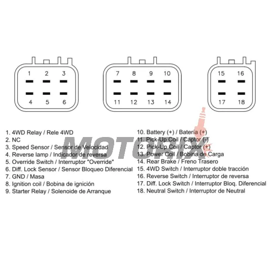 CDI -DZE- YAMAHA YFM 350 2007-2011
