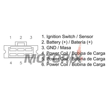 Regulátor dobíjení -DZE- regulátor dobíjení, 12V, 25A, KAWASAKI BJ, KE, KZ 250/1000/1100 1979-2006