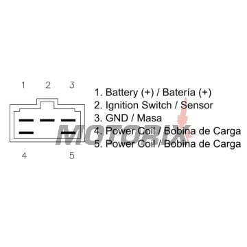Regulátor dobíjení -DZE- regulátor dobíjení, 12V, 25A, HONDA SDH 125 2006-2008