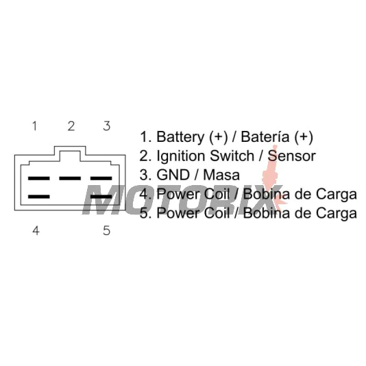 Regulátor dobíjení -DZE- regulátor dobíjení, 12V, 25A, HONDA SDH 125 2006-2008