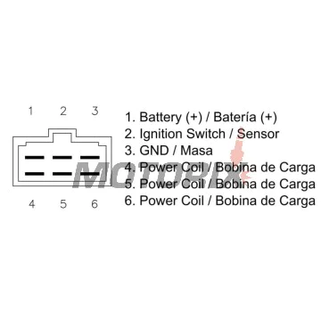 Regulátor dobíjení -DZE- regulátor dobíjení, 12V, 25A, KAWASAKI GPX, VN, ZN, ZR, ZX, ZX-6R, ZXR, ZZR 400-1500 1981-1997