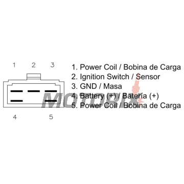 Regulátor dobíjení -DZE- regulátor dobíjení, 12V, 12A, KYMCO AGILITY, LIKE, PEOPLE, SUPER 8; MALAGUTI CIAK 50-200 2005-2014