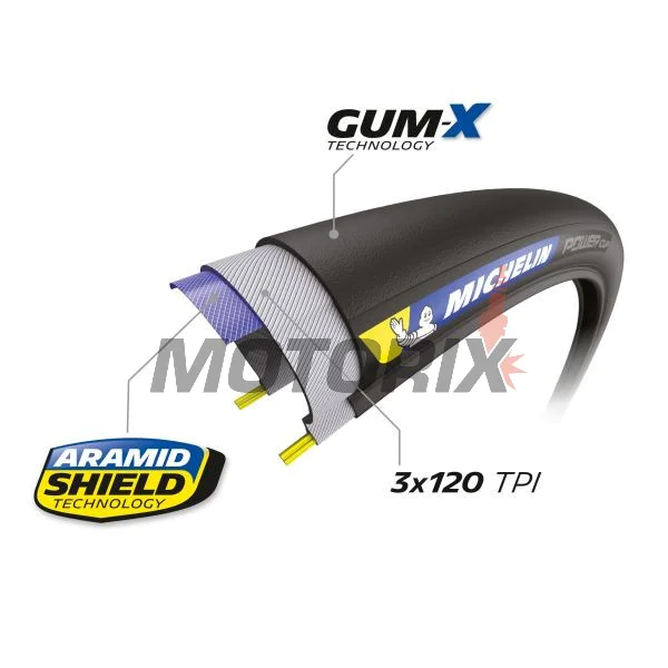 Plášť na kolo -MICHELIN- 700X28C, POWER CUP CLASSIC