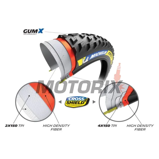 Plášť na kolo -MICHELIN- 29X2.25, FORCE XC2