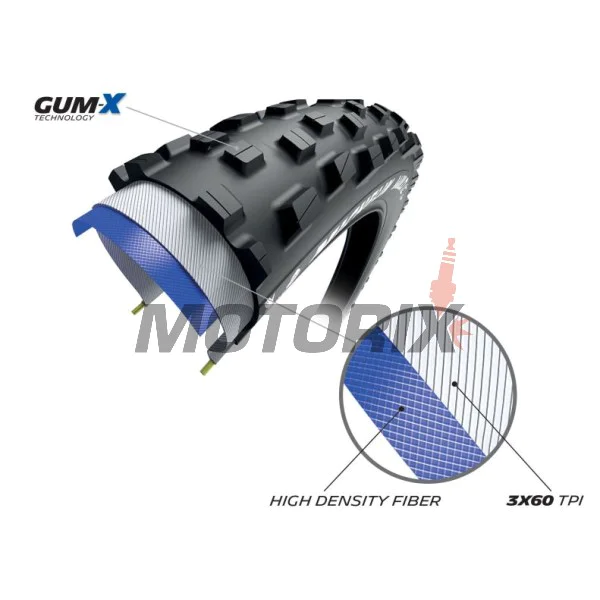 Plášť na kolo -MICHELIN- 29X2.25, WILD XC