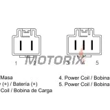 Regulátor dobíjení -DZE- regulátor dobíjení, 12V, 50A, HONDA CBF 1000 2006-2010