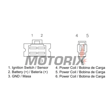 Regulátor dobíjení -DZE- regulátor dobíjení, 12V, 25A, HONDA CH, CMX, CN, NX; KYMCO BET&WIN, DINK, HEROISM 125-350 1985-2002