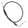 Lanko spojky -ALL BALLS- Kawasaki KLX 400 2003-2004, Suzuki DR-Z 400 2000-2017