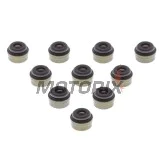Gufero ventilu -ATHENA- Husqvarna FC 350 2016-2022, FE 350 2017-2022, FX 350 2017-2022, KTM EXC-F 350 2012-2023, Freeride 350 2013-2017, SX-F 350 2011-2022, XC-F 350 2012-2022
