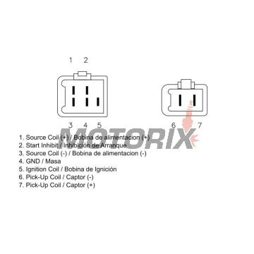 CDI -DZE- KAWASAKI KLR 250/600 1985-2005