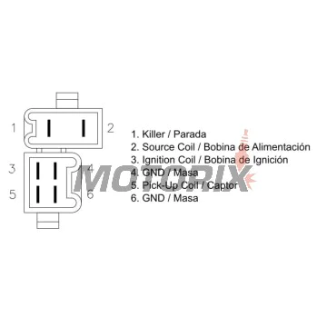 CDI -DZE- HONDA CG, SDH, XL; YAMAHA YFM 125-500 1976-2015