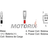 Regulátor dobíjení -DZE- regulátor dobíjení, 12V, 25A, YAMAHA YFB, YFM 250-600 1996-2001