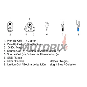 CDI -DZE- POLARIS BIG BOSS, MAGNUM, RANGER, SCRAMBLER, SPORTSMAN, WORKER 335/400/500 1998-2007
