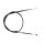 Lanko spojky -4 RIDE- Suzuki RM 125 2004-2012, Suzuki RM 250 2004-2012