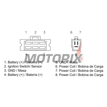 Regulátor dobíjení -DZE- regulátor dobíjení, 12V, 25A, HONDA XLV, XRV 600/650 1988-1990